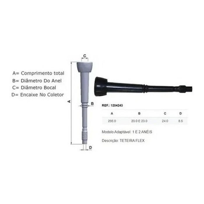 Teteira Insuflador Flex 9,5mm Inabor Ultra 4uni Ordenhadeira