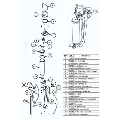Torneira Do Medidor Milk Meter - Open Way