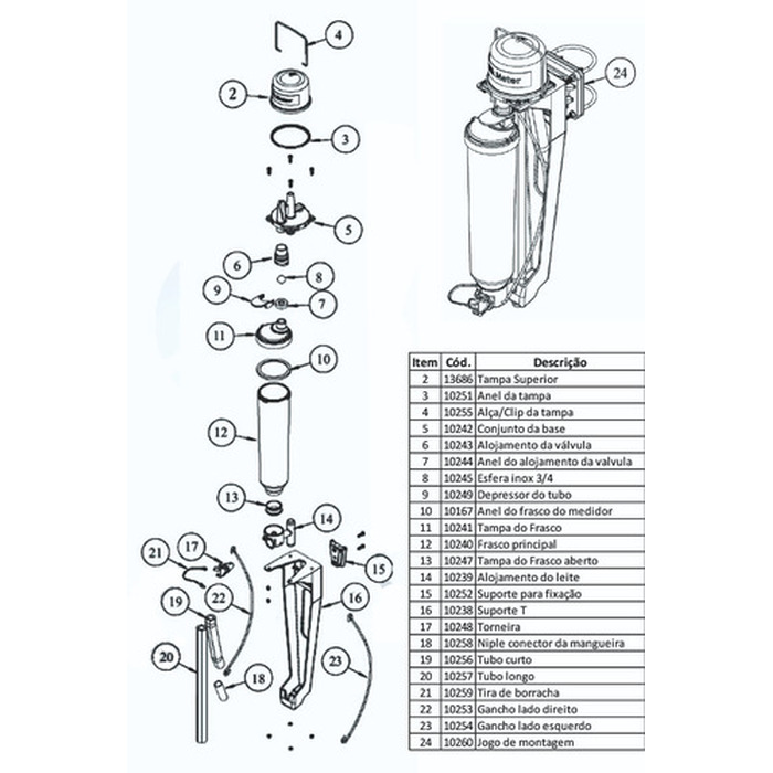 Tampa Do Medidor De Leite Milk Meter - Open Way