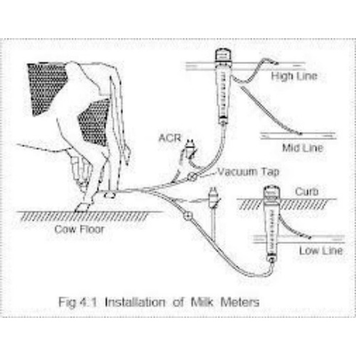 Frasco Do Medidor De Leite Milk Meter Nacional 40 Litros