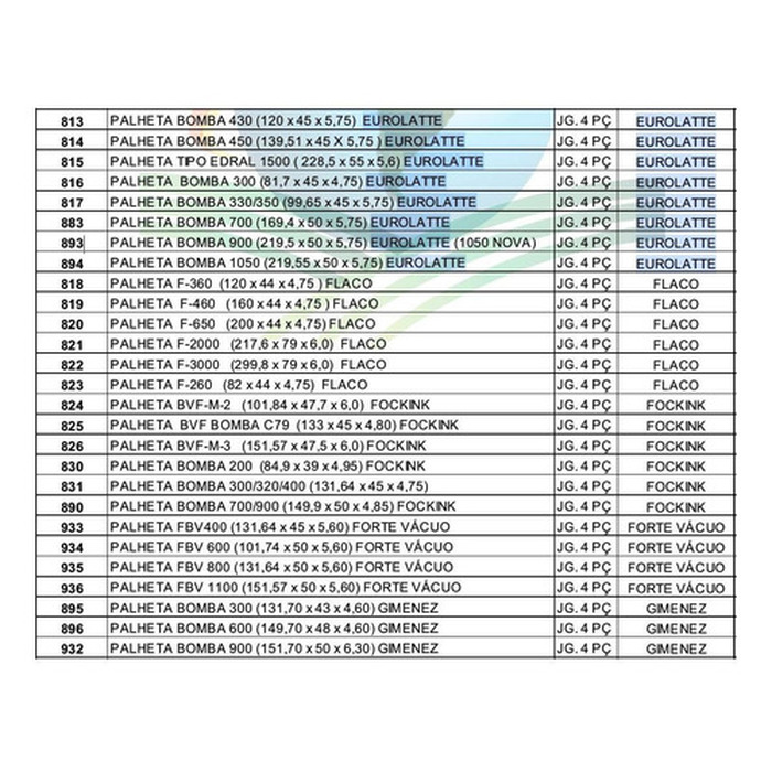 Palheta Alfalaval Vp-76 (151,87 X 49 X 4,65) Jg. 4 Pç