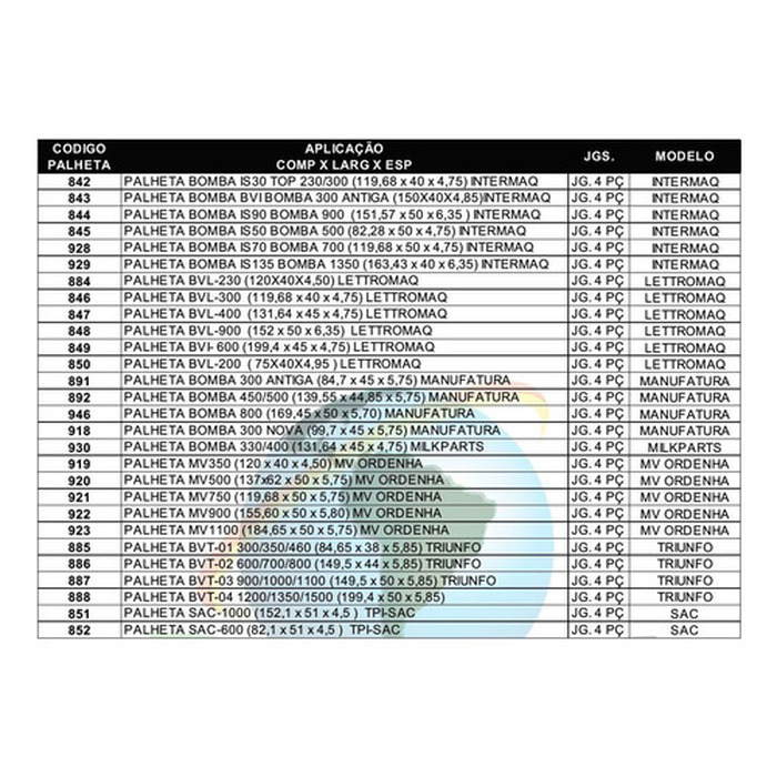 Palheta bomba 230 ( 100X40X4,5 ) Implemis
