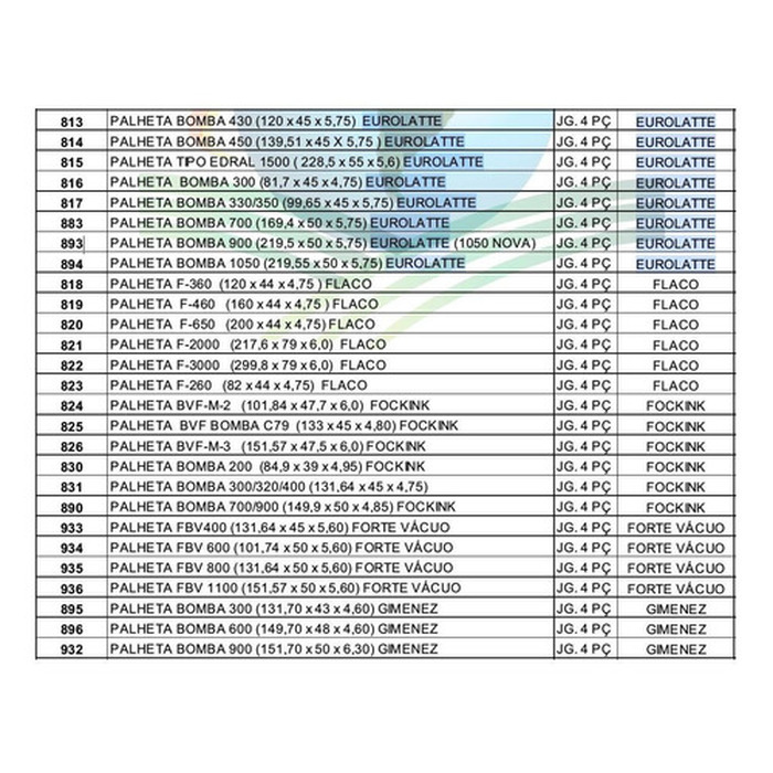 Palheta bomba INC-765 ( 151,96X48,5X4,7 ) Incomagri