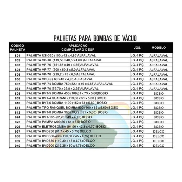Palheta Bomba De Vacuo 230 (119,63x40x4,75) Sulinox