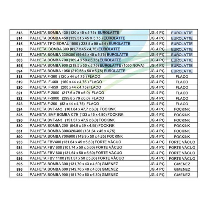 Palheta Bomba 920 (151,57x50x6,35) Usicosta Jg. 4 Pç