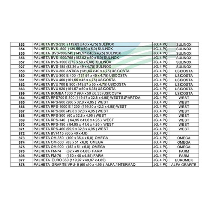 Palheta Bomba De Vacuo Lettromaq 230 (120x40x4,50) 